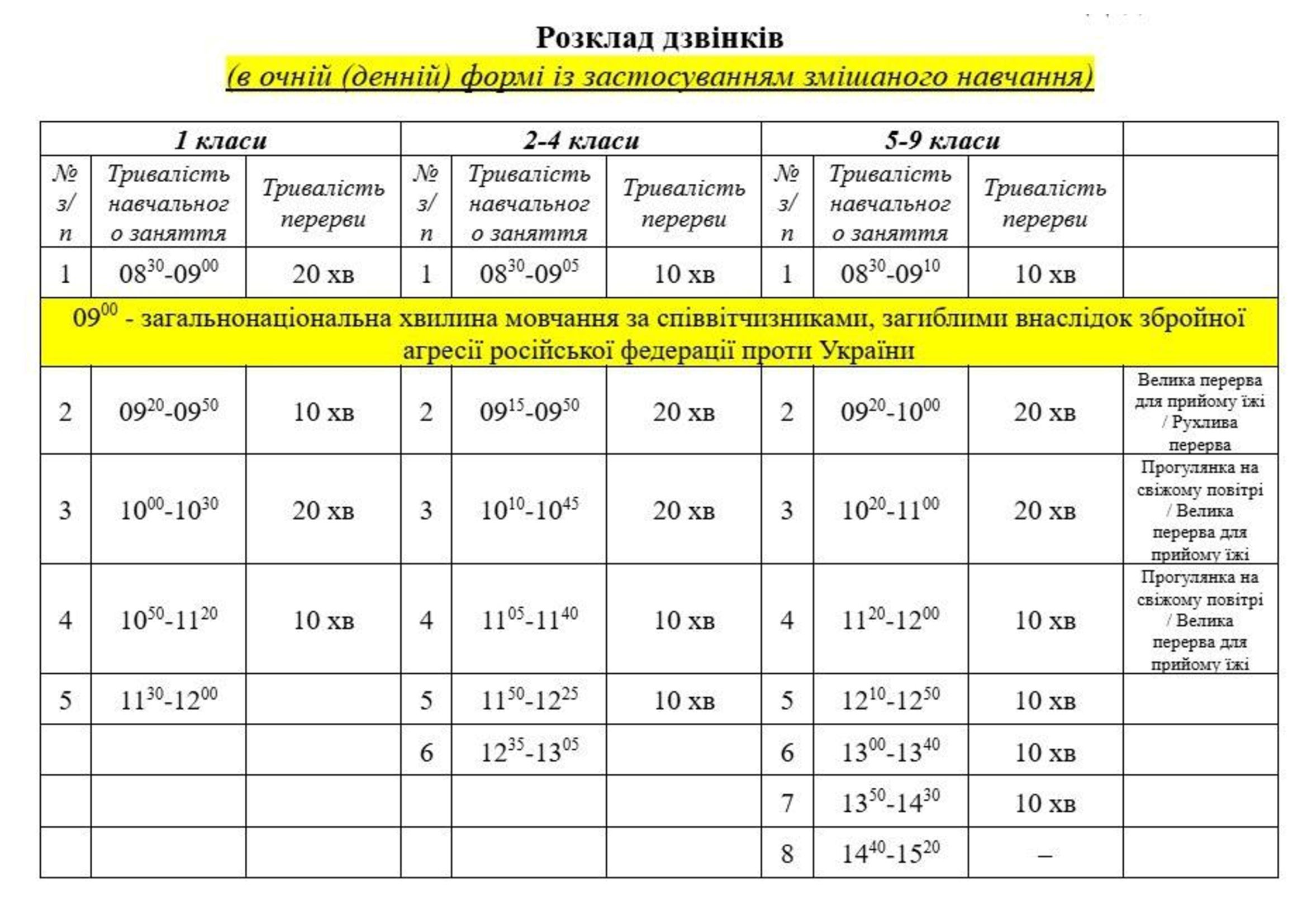 Розклад дзвінків