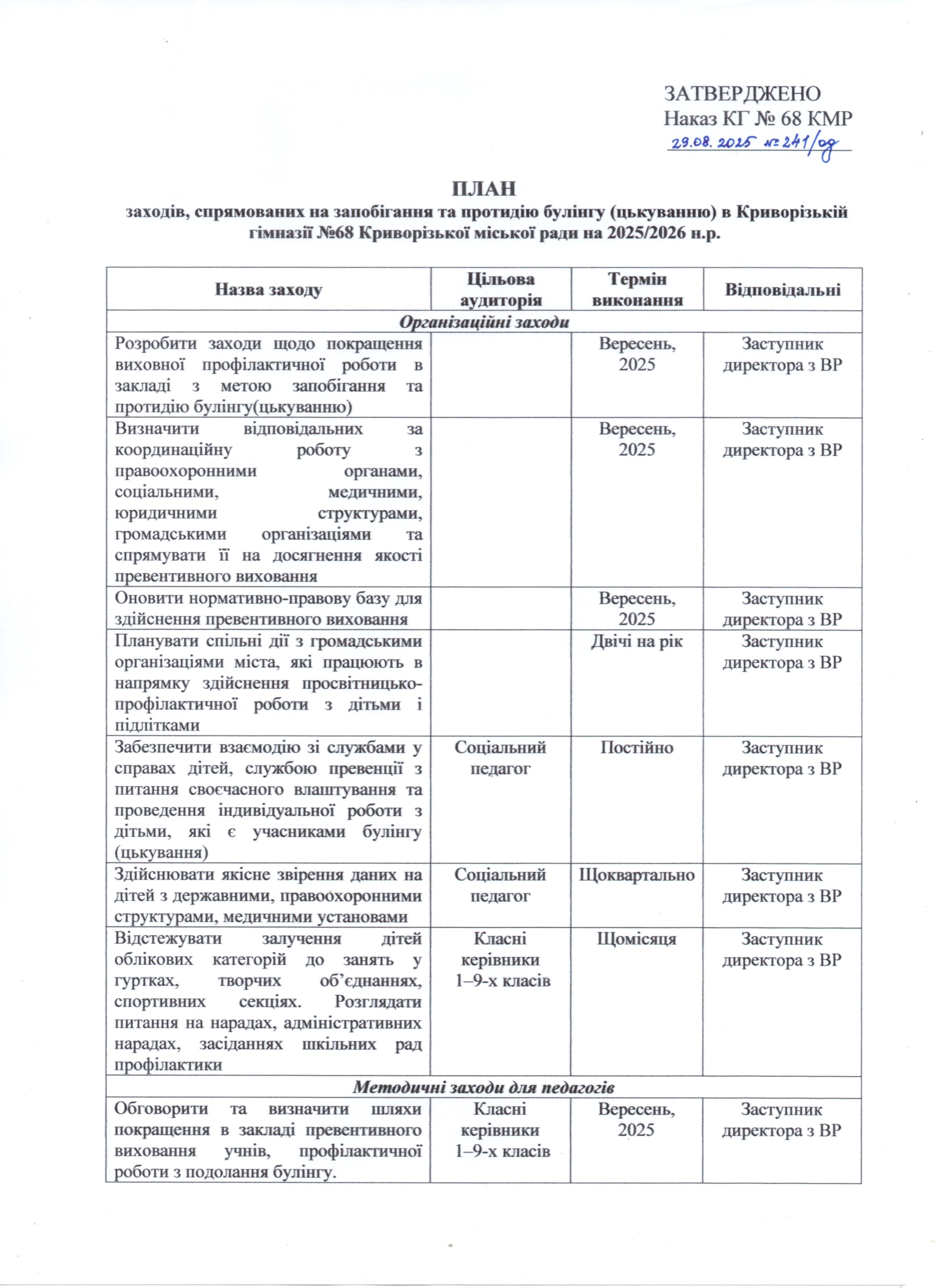 Булінг nov204