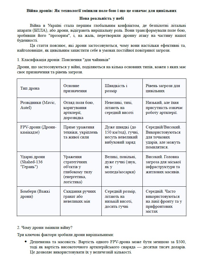 Війна дронів