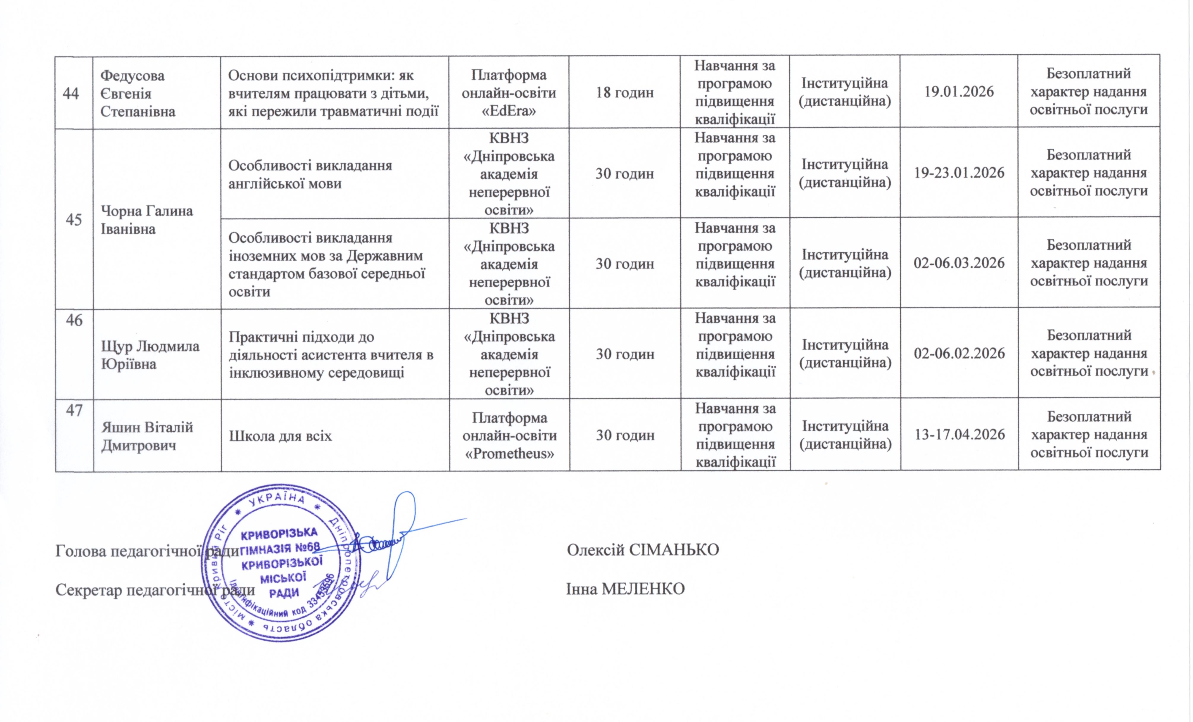 2026 Річний план 229