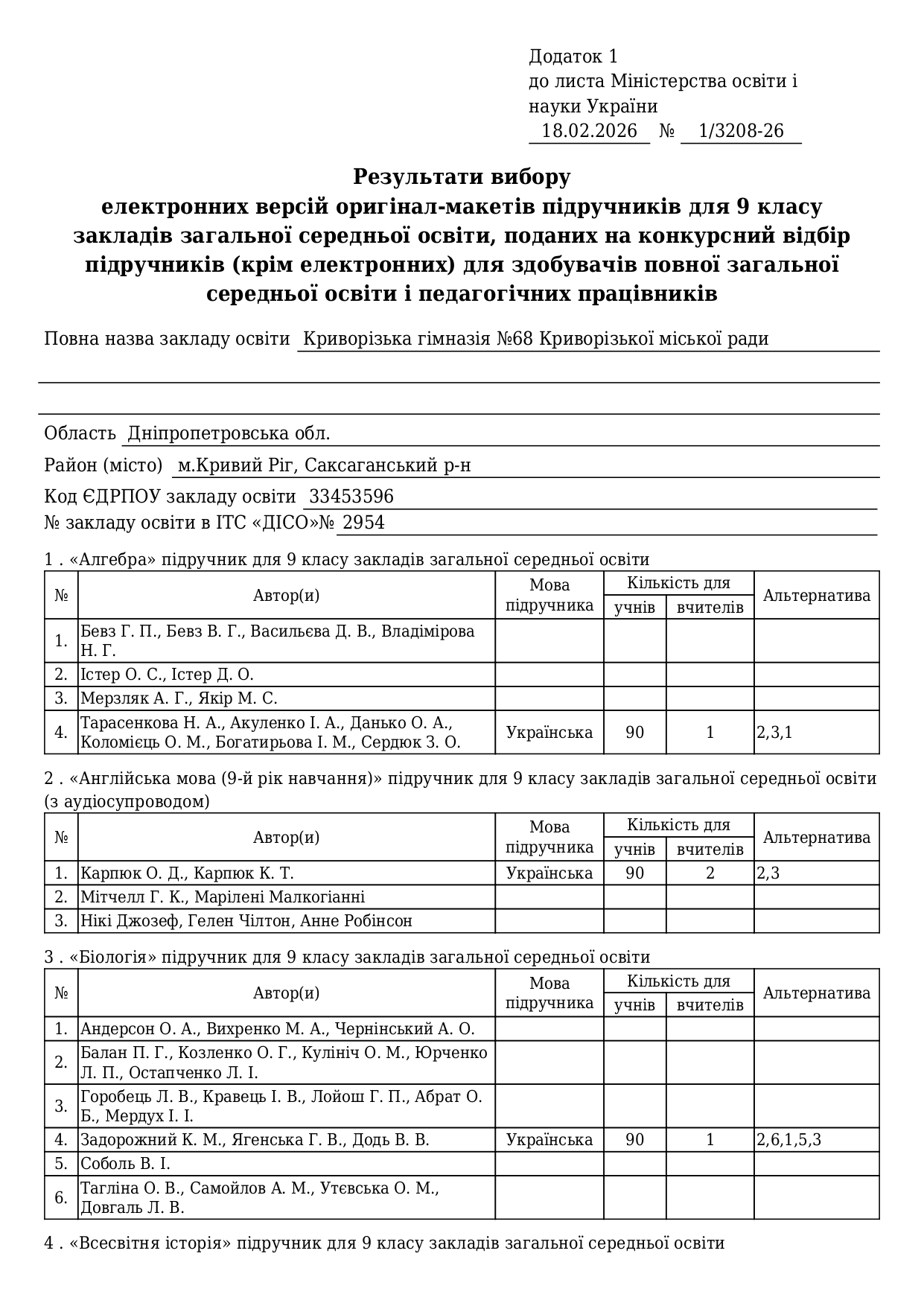 Результати вибору електронних версій оригінал-макетів підручників для 9 класу page-0001