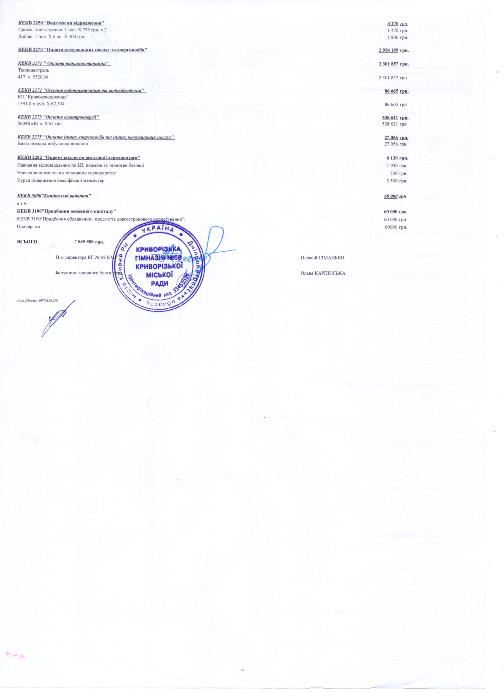 Кошторис на 2026 рік КГ  68 8