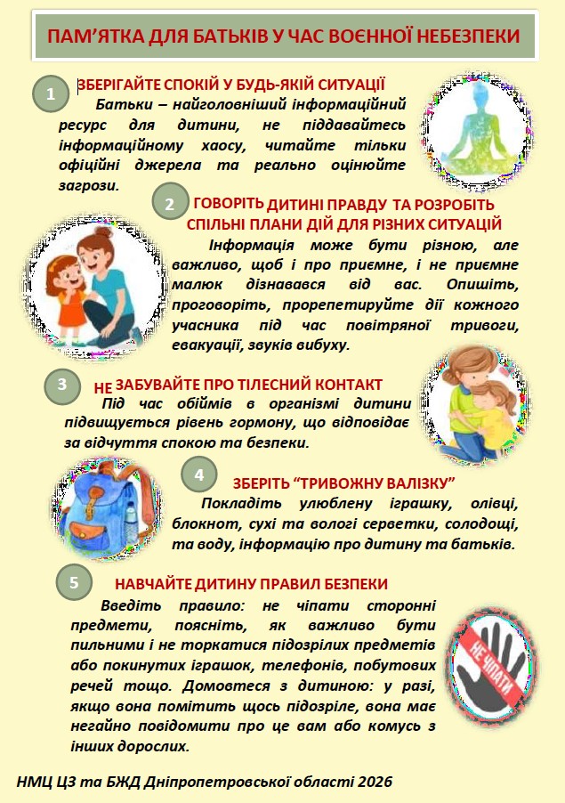 Памятка 19052026