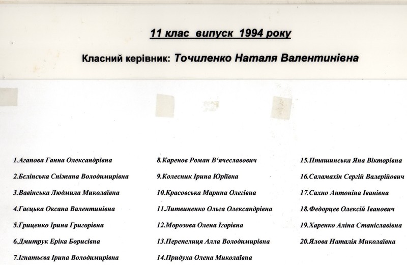 1994 11 РєР»Р°СЃ  2-800x800