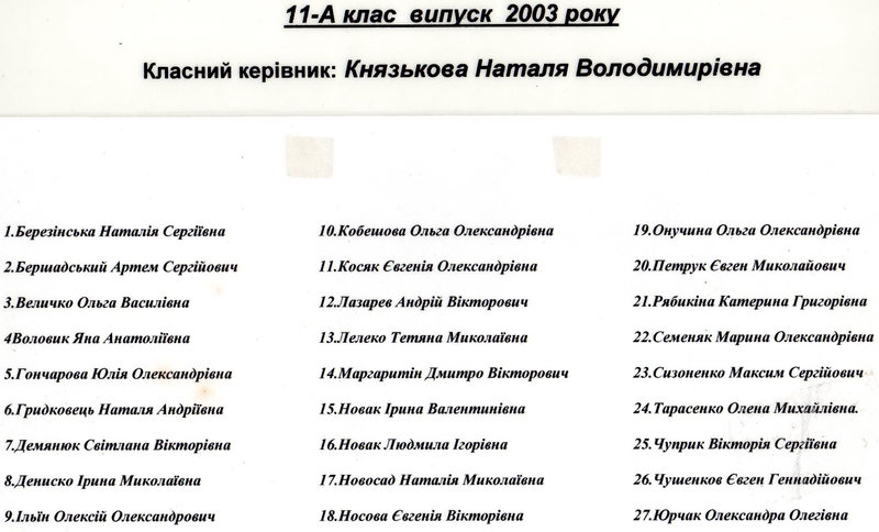 2003  11  Рђ РєР»Р°СЃ    2-800x800
